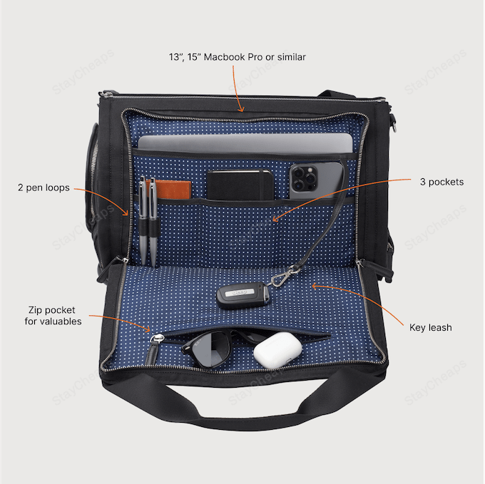 THE CONVERTIBLE DUFFLE GARMENT LUGGAGE 🧳